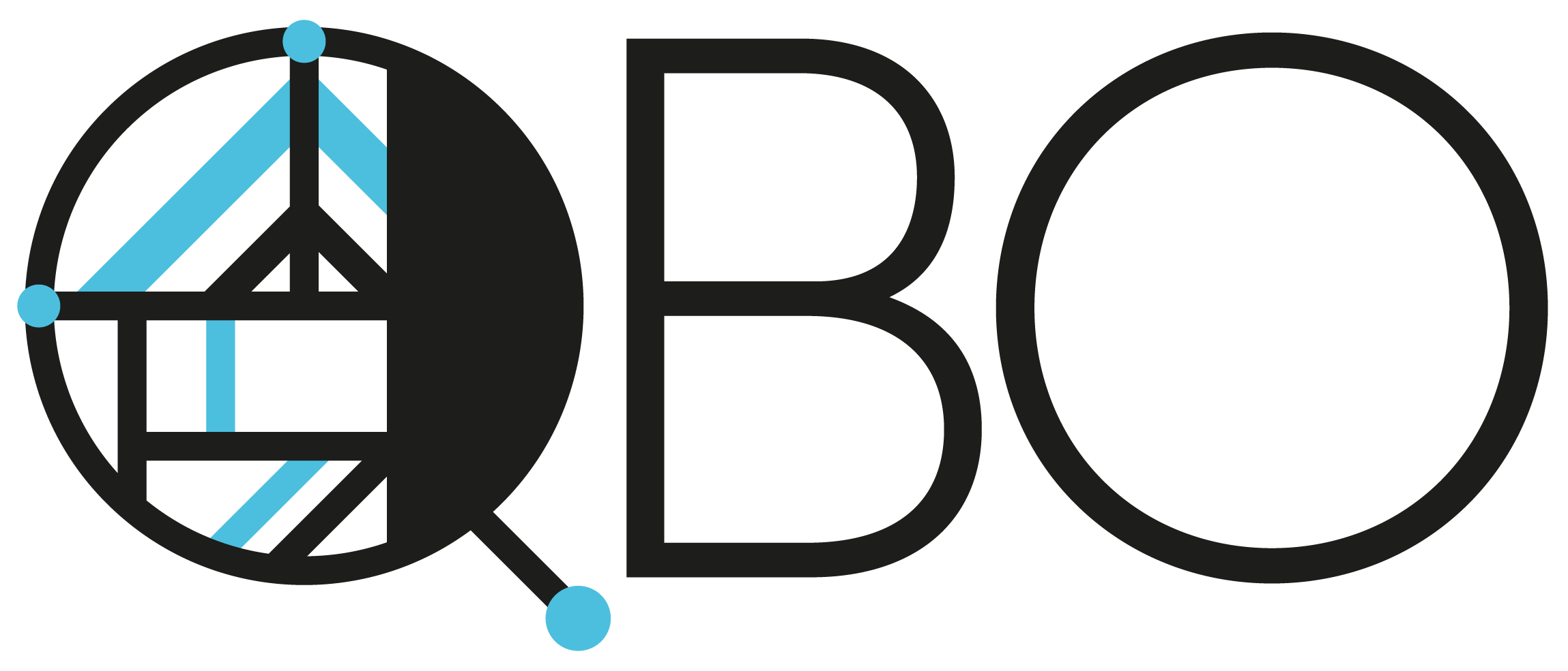 QBO Innovation Hub